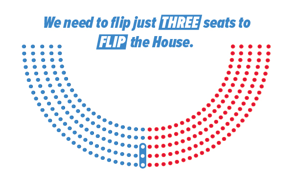Flip Three seats.